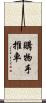 購物手推車 Scroll