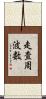 走査周波数 Scroll