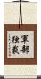 軍部独裁 Scroll