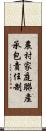 農村家庭聯產承包責任制 Scroll