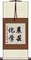 農芸化学 Scroll