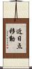 近日点移動 Scroll