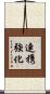 連携強化 Scroll
