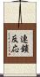 連鎖反応 Scroll