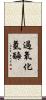 過氧化氫酶 Scroll