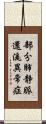 部分肺静脈還流異常症 Scroll