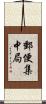 郵便集中局 Scroll