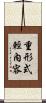 重形式輕內容 Scroll
