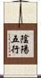 陰陽五行 Scroll