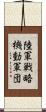 陸軍戦略機動軍団 Scroll
