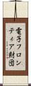 電子フロンティア財団 Scroll