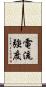 電流強度 Scroll