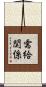 需給関係 Scroll