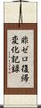 非ゼロ復帰変化記録 Scroll