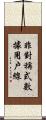非對稱式數據用戶線 Scroll