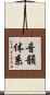 音韻体系 Scroll