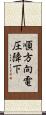 順方向電圧降下 Scroll