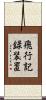 飛行記録装置 Scroll