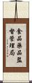 食品藥品監督管理局 Scroll