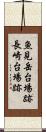 魚見岳台場跡長崎台場跡 Scroll