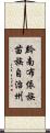 黔南布依族苗族自治州 Scroll