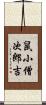 鼠小僧次郎吉 Scroll
