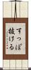 すっぽ抜ける Scroll