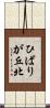 ひばりが丘北 Scroll