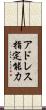 アドレス指定能力 Scroll
