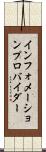 インフォメーション・プロバイダー Scroll