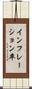 インフレーション率 Scroll