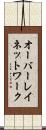 オーバーレイ・ネットワーク Scroll