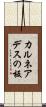 カルネアデスの板 Scroll