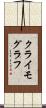 クライモグラフ Scroll