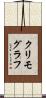 クリモグラフ Scroll