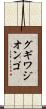 グギワジオンゴ Scroll