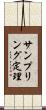 サンプリング定理 Scroll