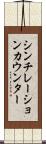 シンチレーションカウンター Scroll