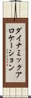 ダイナミックアロケーション Scroll