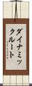 ダイナミックルート Scroll