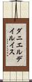 ダニエルデイルイス Scroll