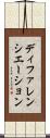 ディファレンシエーション Scroll