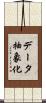 データ抽象化 Scroll