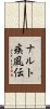 Naruto Shippuden Scroll