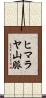 ヒマラヤ山脈 Scroll