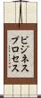 ビジネスプロセス Scroll