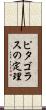 ピタゴラスの定理 Scroll