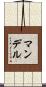 Mandell Scroll