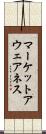 マーケットアウェアネス Scroll
