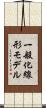 一般化線形モデル Scroll